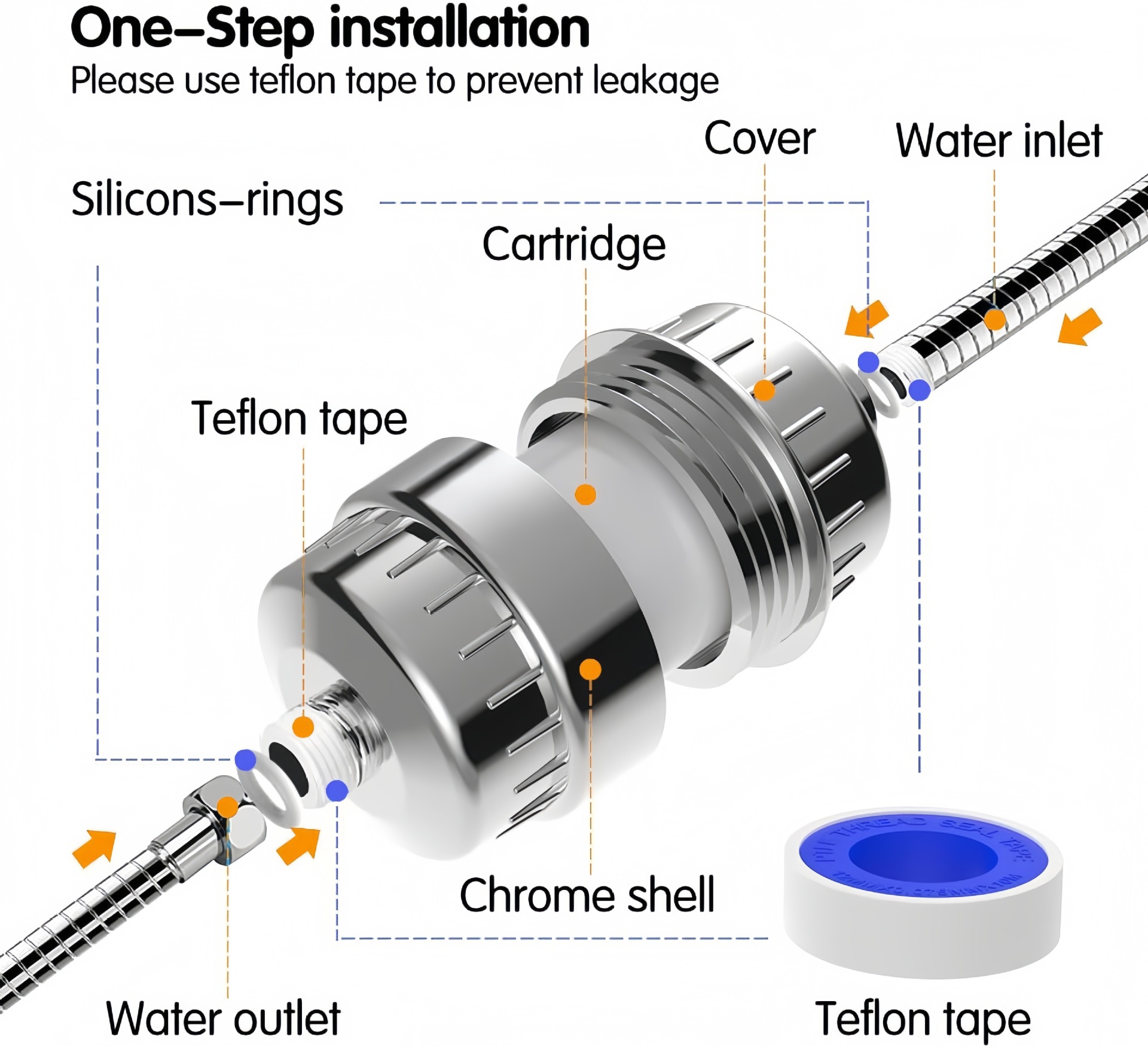 Wkład filtra do twardej wody o – Shower Valve Cartridge recenzja i cena