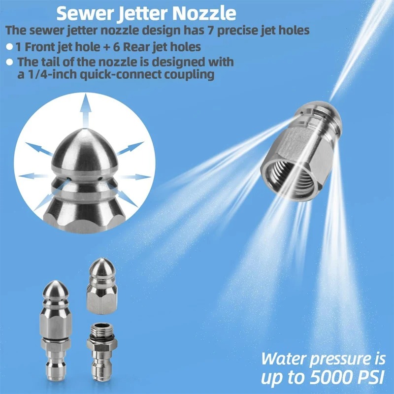 Dysza do czyszczenia kanalizac – Drain Pipe Clip recenzja i cena