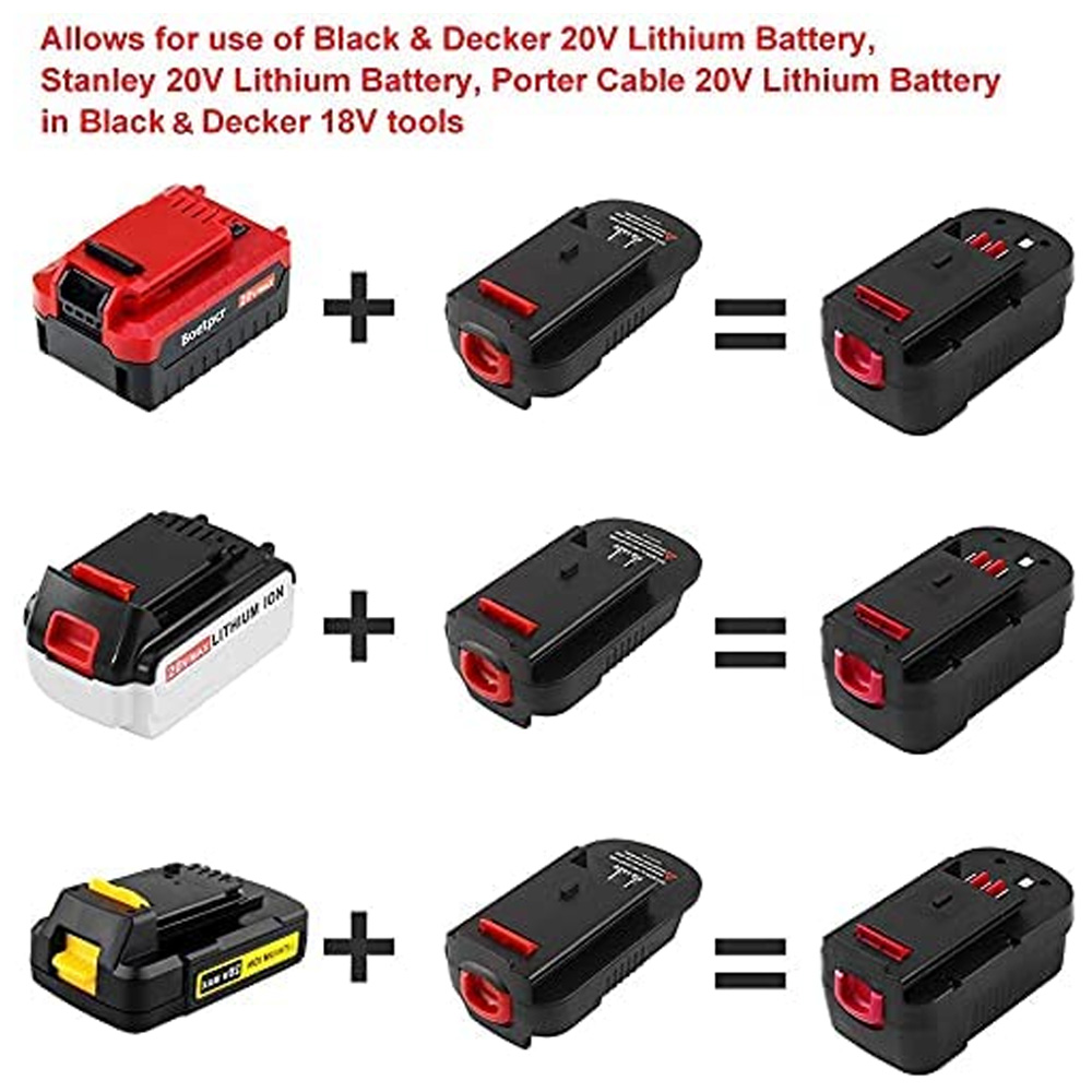 Adapter konwerter baterii do e – Black+Decker Tool 20V Max recenzja i cena